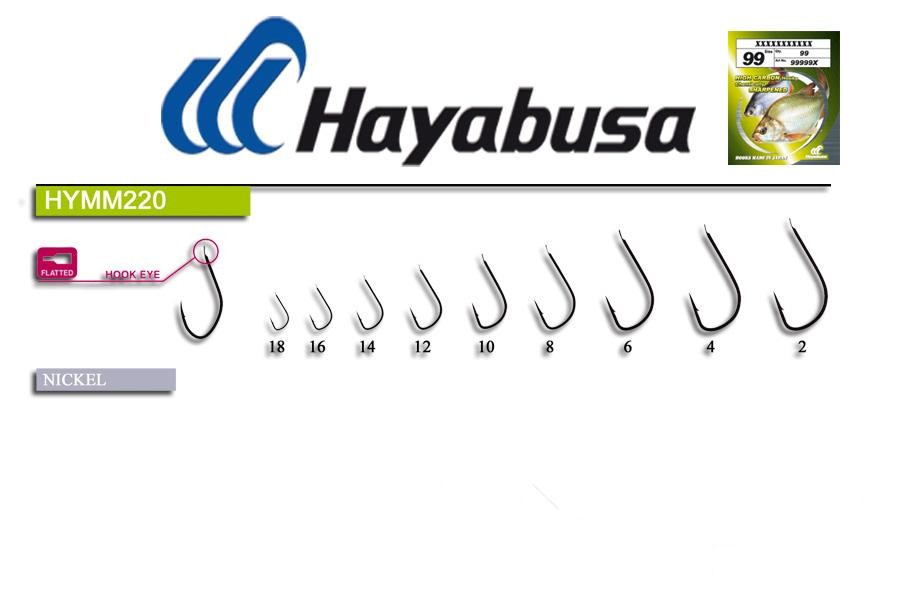 Offerte prezzi Hayabusa Ami serie HYMM 220 Hayabusa Ami serie HYMM 220